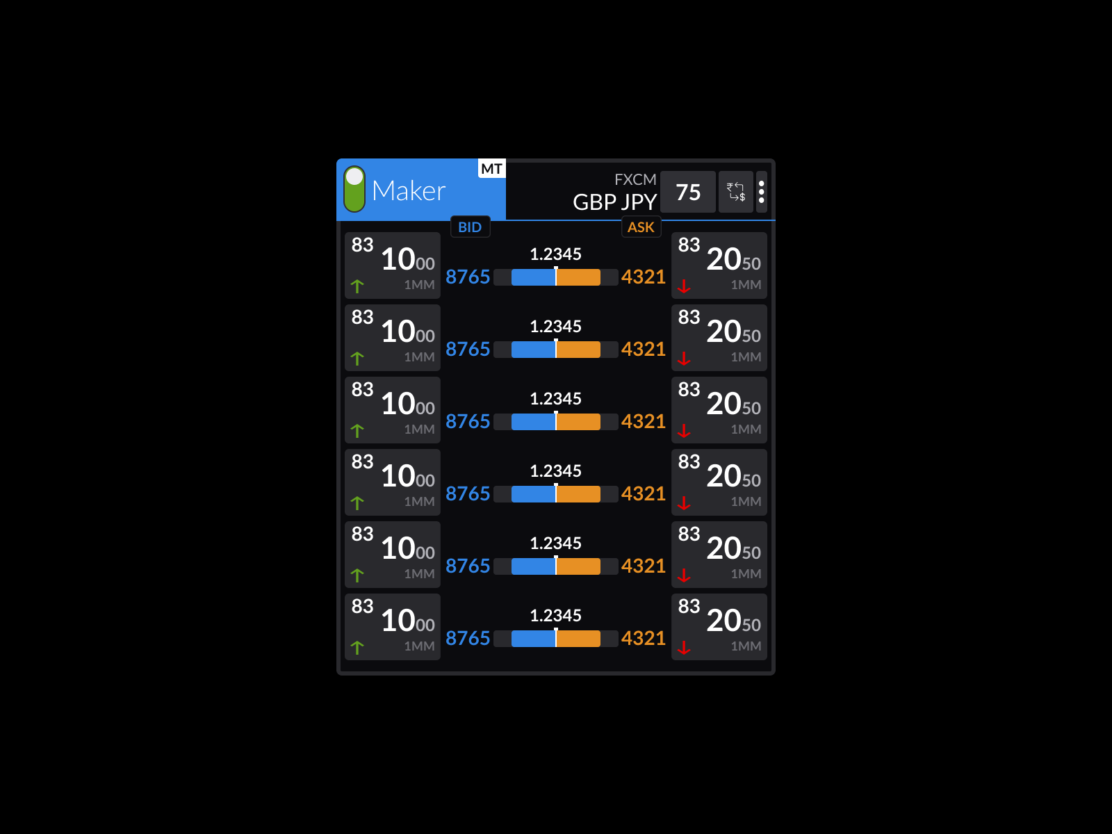 Market Maker trading tile